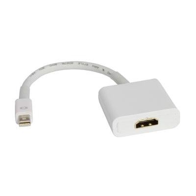 Mini DisplayPort til HDMI adapter